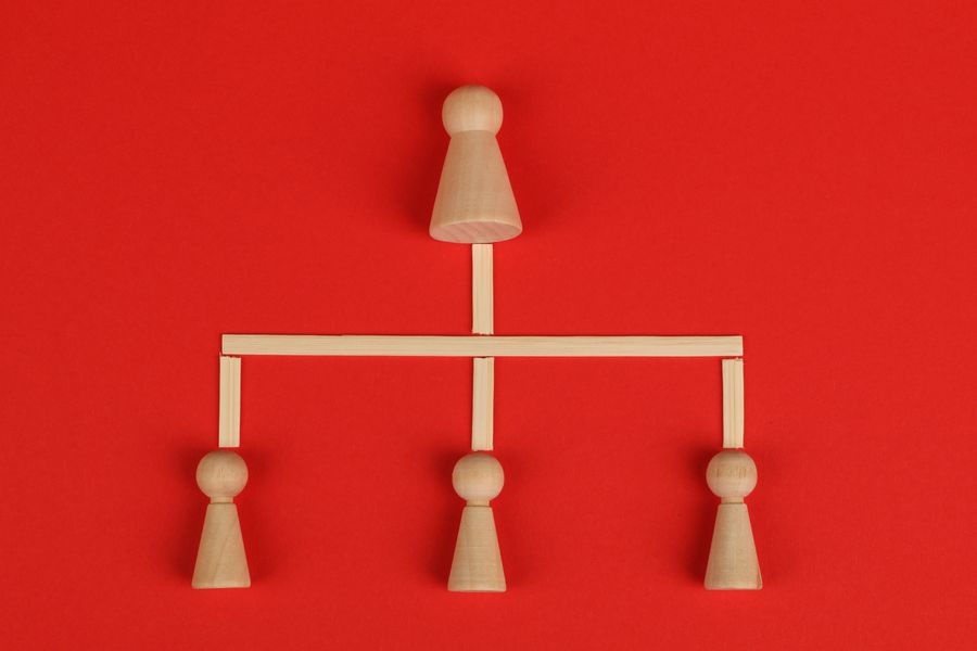 role management