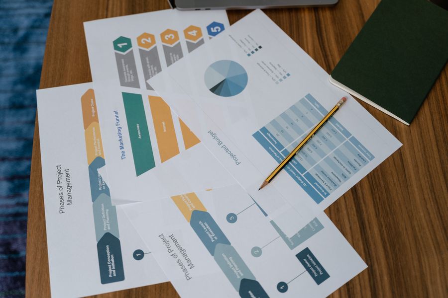 workflow management