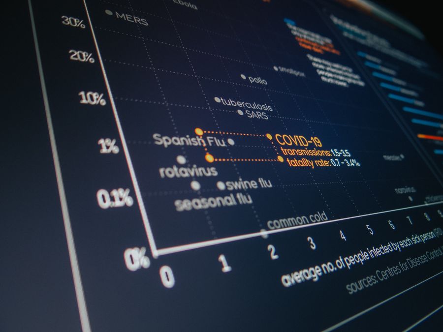 software comparison