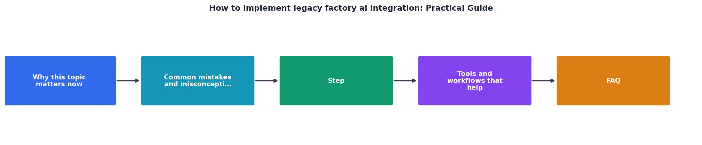 How to implement legacy factory ai integration: Practical Guide process