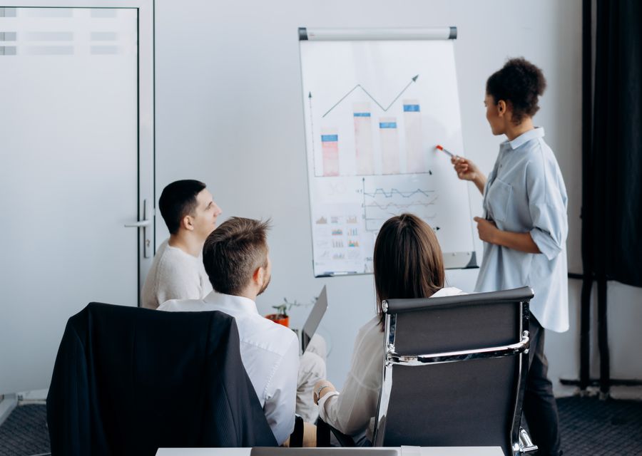 performance management strategies