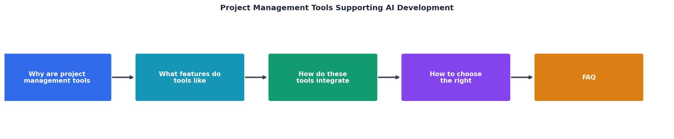 Project Management Tools Supporting AI Development process